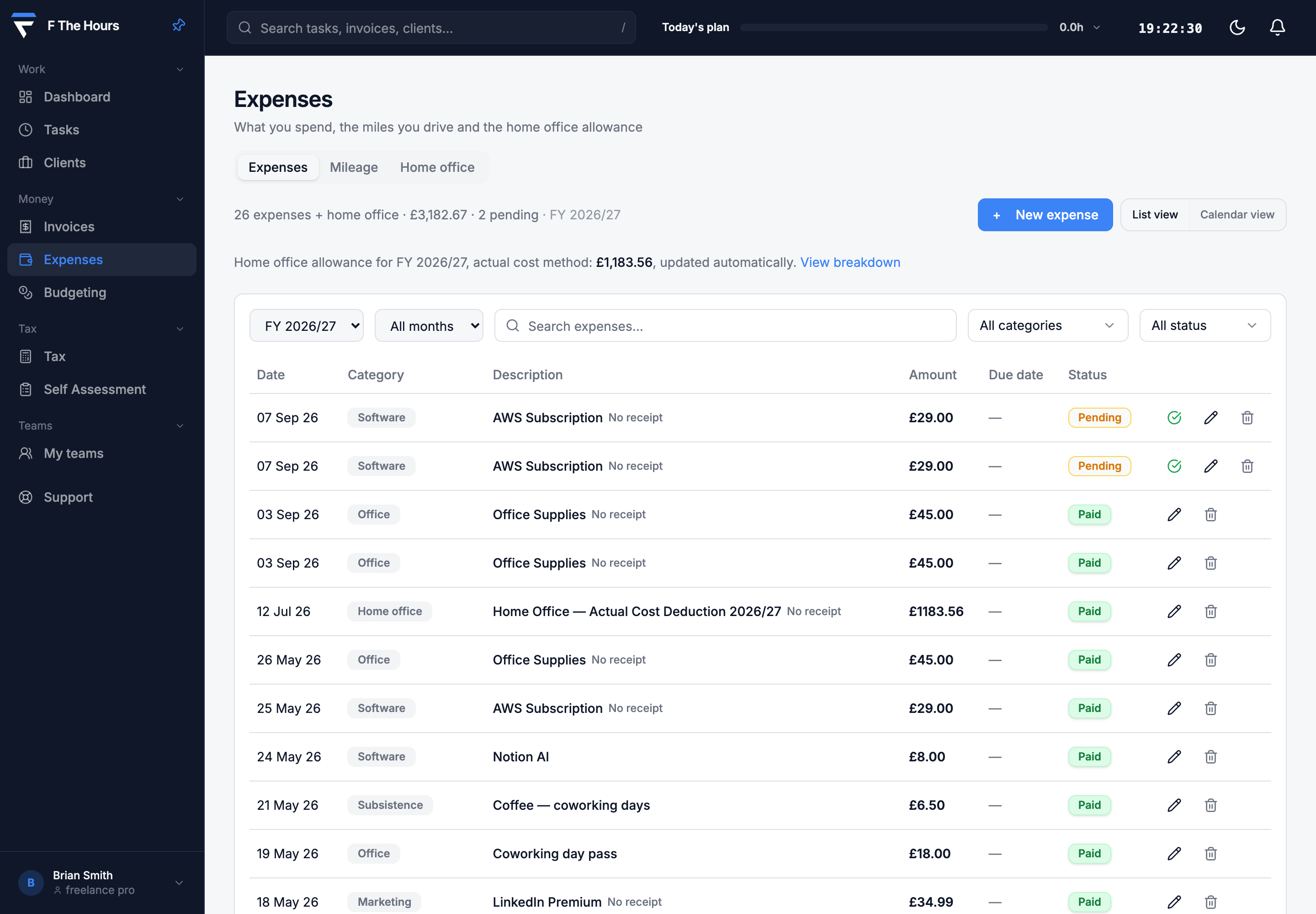Expenses and mileage